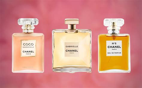 best chanel perfume for mom.